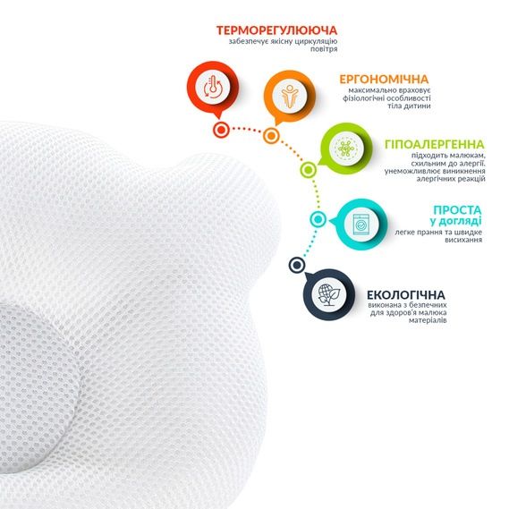 Подушка-ортопедическая Мишка сетка