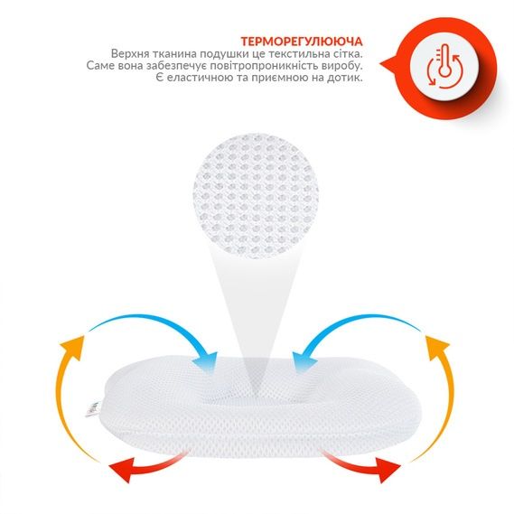Подушка-ортопедическая Мишка сетка