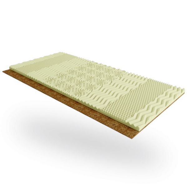 Мініматрац Scandi ETRAN