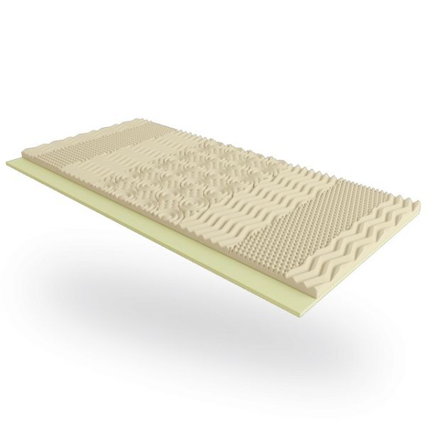 Мініматрац Scandi HORTEN