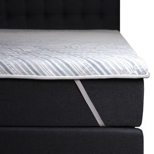 Мініматрац Scandi HORTEN