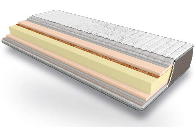 Матрац multi Roll