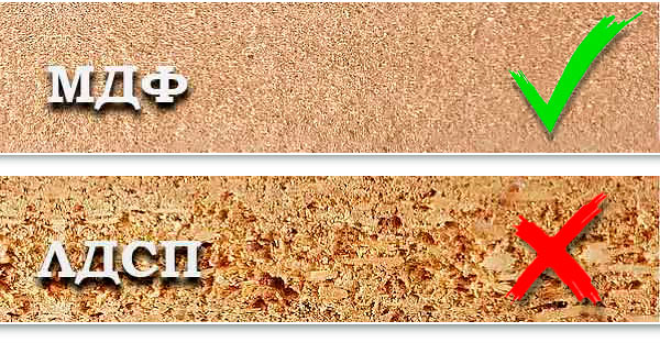 Фасады изготовлены из МДФ